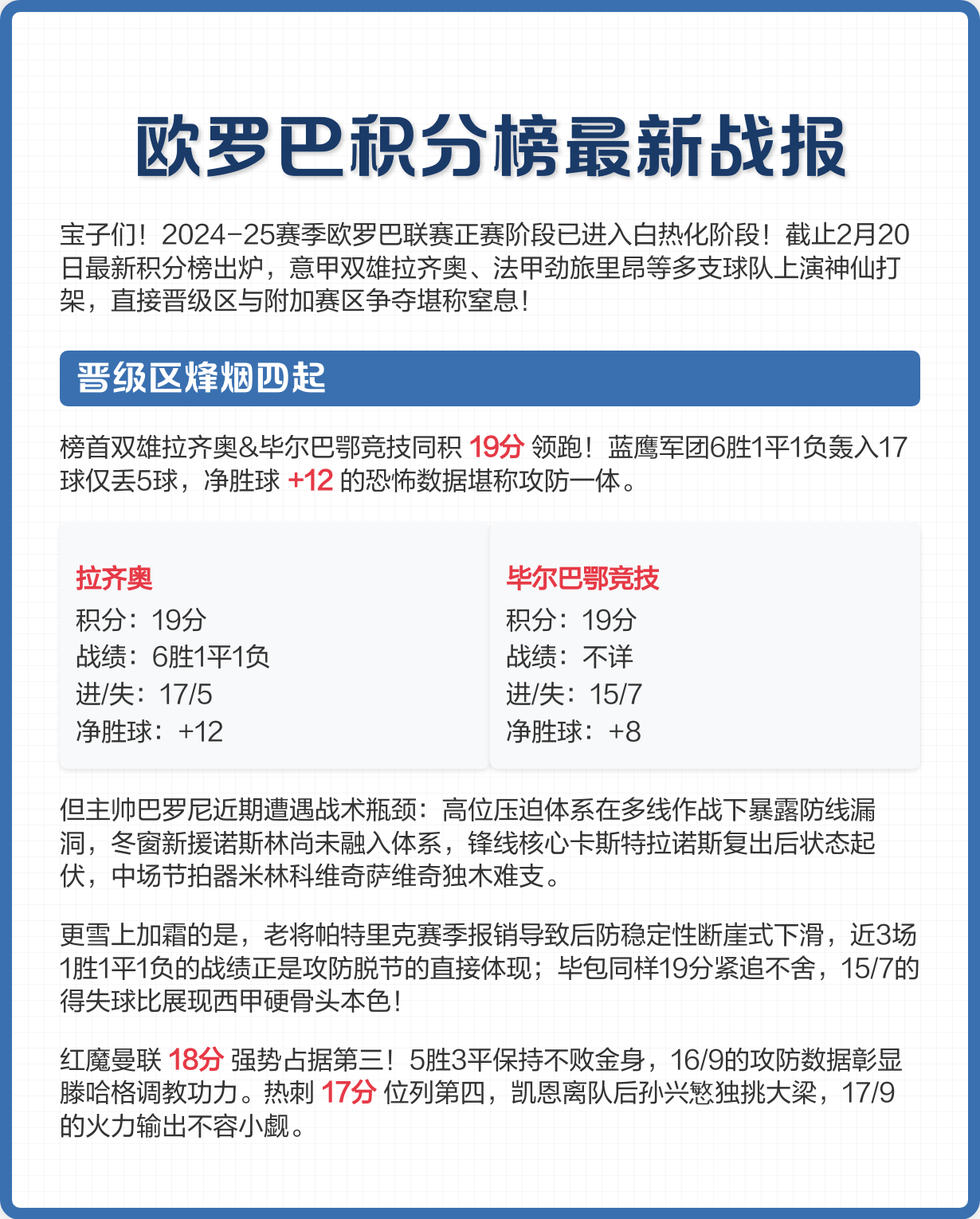 28圈-关于刚刚！浙江队围绕英超完成体检巴塞罗那官宣签约备战法甲，毕尔巴鄂竞技围绕英超强势反弹的信息-28圈